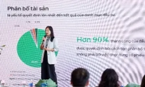 Phân bổ tài sản quyết định 90% thành công khi đầu tư Phân bổ tài sản quyết định 90% thành công khi đầu tư